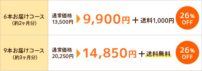 定期コースのご案内 | 大宜味シークヮーサーパーク 公式オンラインショップ